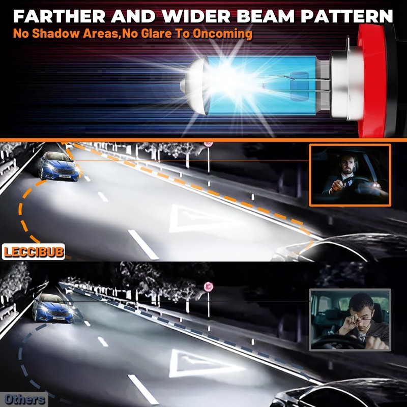 LECCIBUB Fog Light Bulbs Compatible with Ford MAVERICK 2023, H11