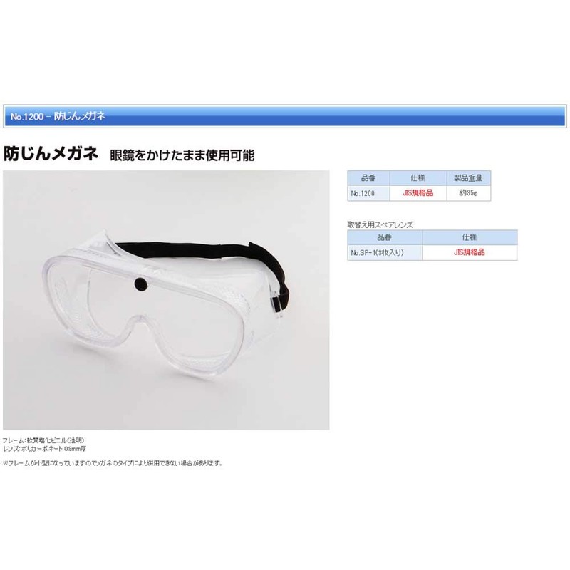 TOYO Replacement Spare Lens for No.1200 3 Pack No.SP-1