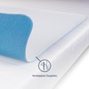 Blumtal Mattress Topper, Waterproof and Washable, Absorbent Fleece, 75 x