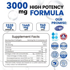 WowPicker 2 Pack Omega 3 Fish Oil 3000 mg Softgels, Fish Oil Supplements, 150 Count