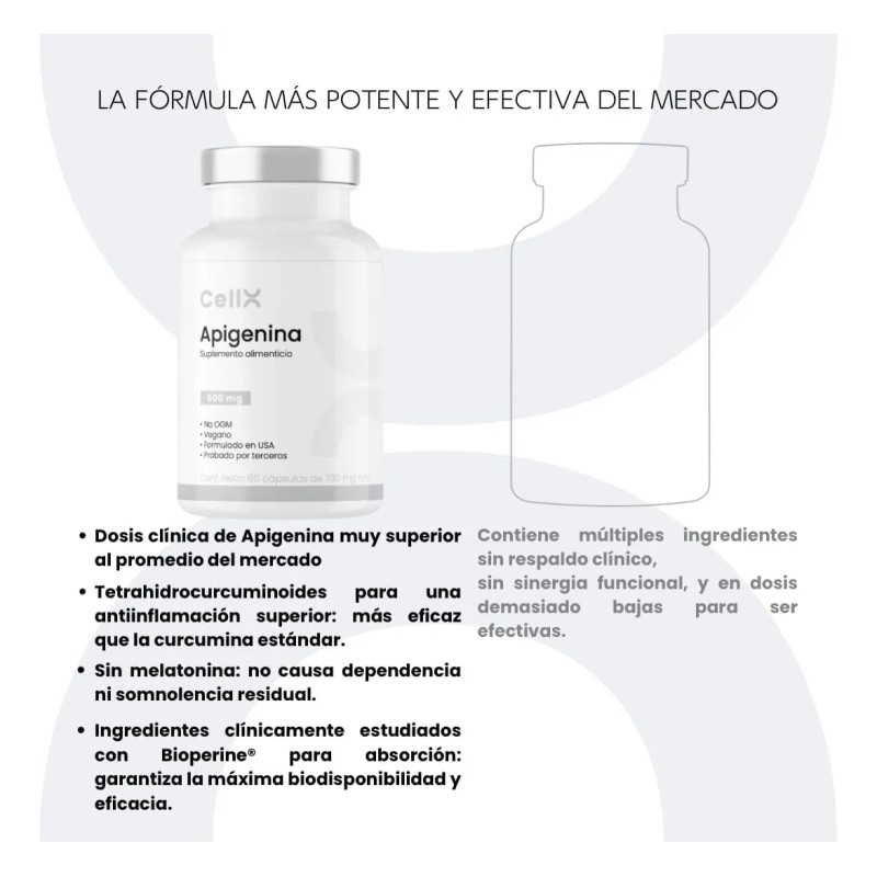 Cellx Apigenina Con Quercetina Y Crcuma 60 Cpsulas Veganas