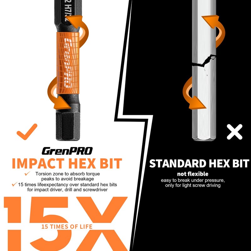 GrenPRO Hex Bit Set,Impact Hex Head Allen Wrench Drill Bit