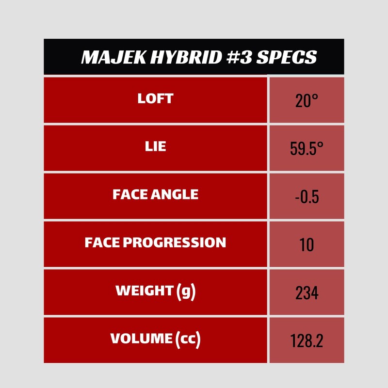 Majek Golf Senior Lady #3 Hybrid Lady Flex Right Handed