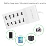 EIMSOAH Power Strip USB Multi Socket 5V 2.4A Intelligent Fast