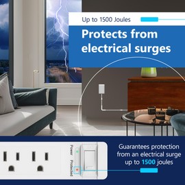 LIDER Surge Protected Outlet Extender, 4-Outlet Power Strip, 21W USB Type-A, and 2 USB Type-C Port, Ultra-Thin Wall Plate Plug with Cord Extender, Flat-Face, 5ft Cord, 1500 Joules, ETL-Listed, White