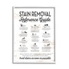 Stupell Industries Farmhouse Laundry Room Stain Removal Reference Guide Framed