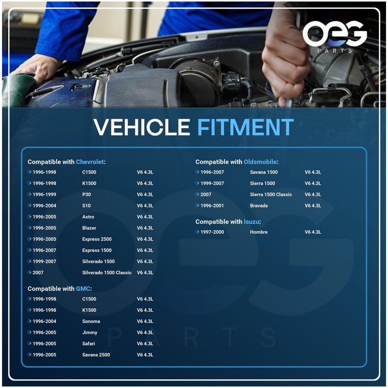 OEG Parts New Distributor with Cap & Rotor Compatible With