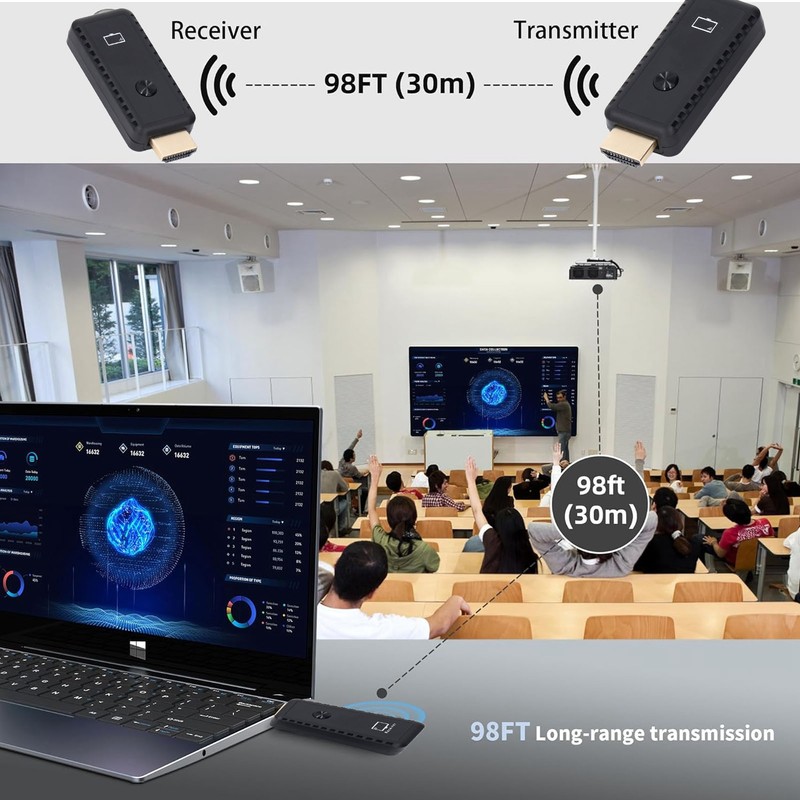 Wireless HD Multimedia Interface Transmitter and Receiver Plug and Play