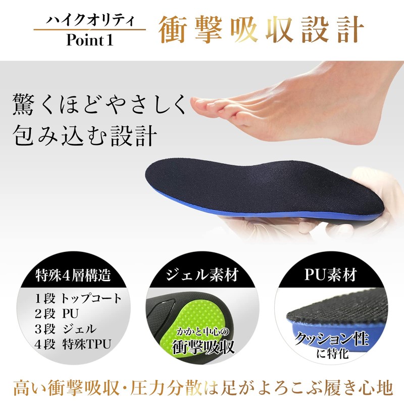 Rela Kino Insole [Supervised by a Physical The] Shock Absorption