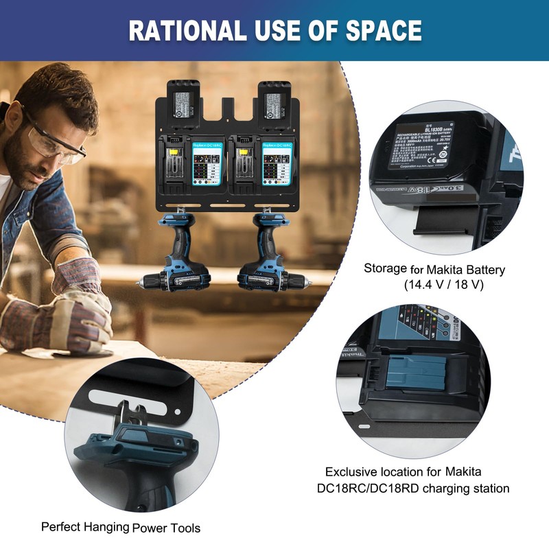 Riuog Wall Mount for Makita Battery Holders and Chargers Wall