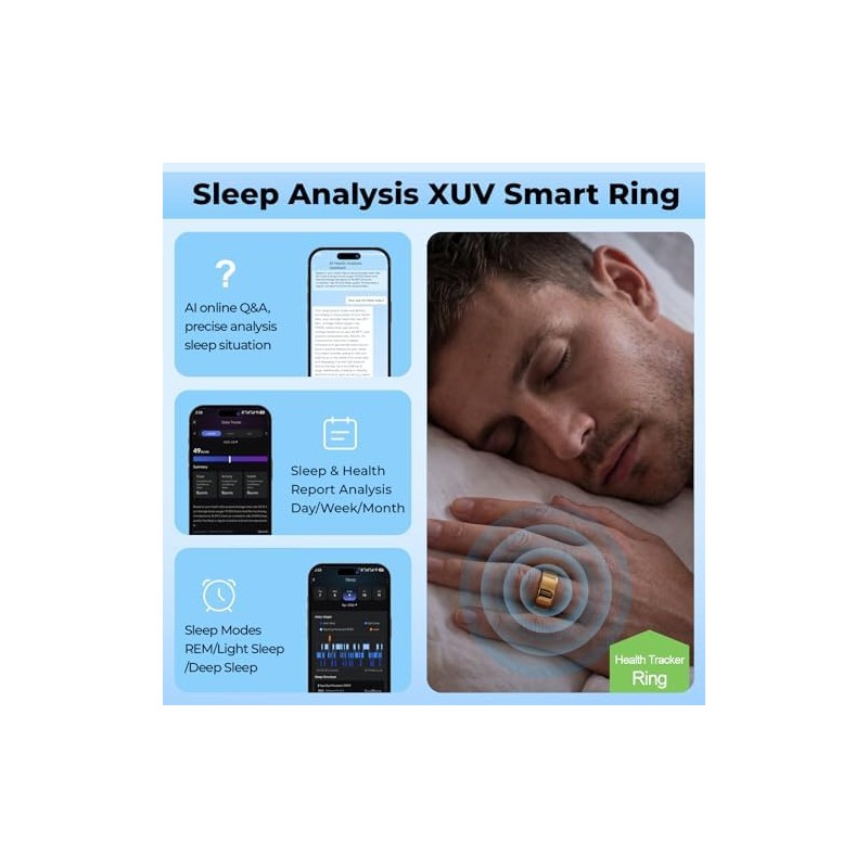 Smart Ring Wearable for Sleep, Activity, and Everyday Lifestyle Tracking
