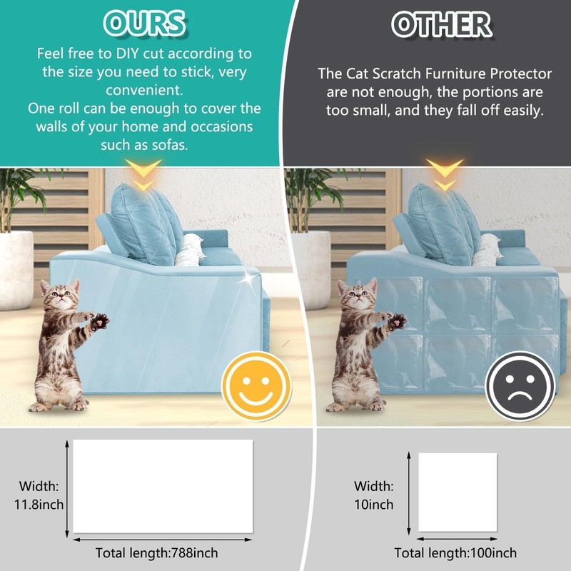 HEYInova Cat Scratch Furniture Protector,Cat Scratch Furniture Protector,100% Transparent Cat