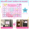 Potty Training Chart for Toddlers with 40 Large Reusable Magnetic