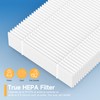 CFKREYA 6-Pack Replacement Filter Compatible with EyeVac Air 2in1 Air