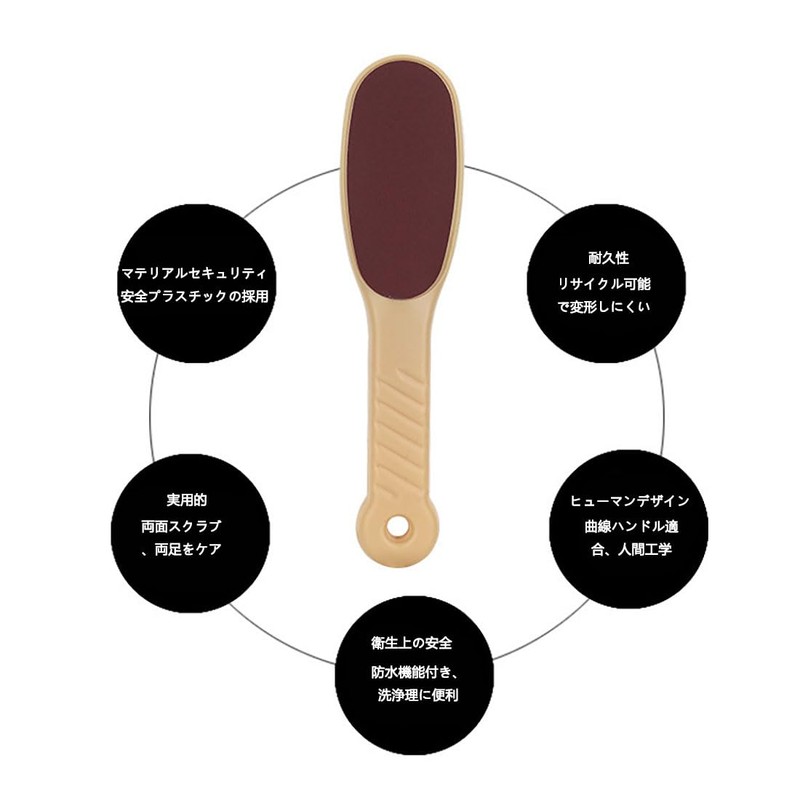 かかとやすり 粗細2面 角質除去 変形しにくい コンパクト 踵ヤスリ 角質ケア 洗いやすい ビューティーフット 衛生