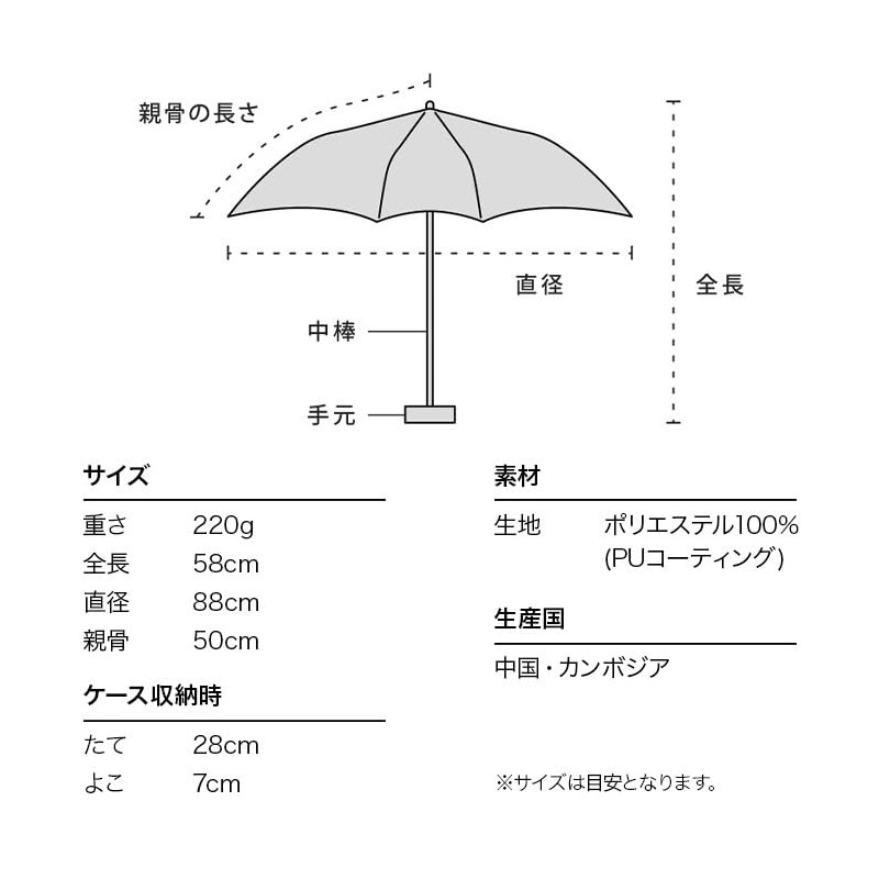 [2024] Wpc. 801-19017-102 Folding Umbrella, Classic Ruffle, Mini Lavender, 100%