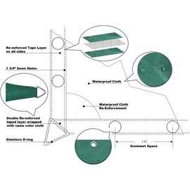 Alion Home Waterproof Rectangle Sun Shade Sail Straight Edge Canopy Cover with Grommet for Pergola Patio Gazebo Carport Outdoor Car Tent (8' x 10', Forest Green)