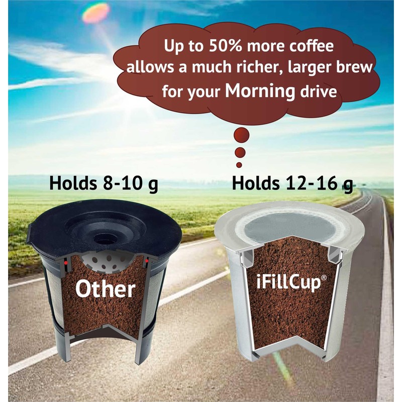 240 iFillCup Fillable K Cups - Ultrafine Filter for Sediment-Free