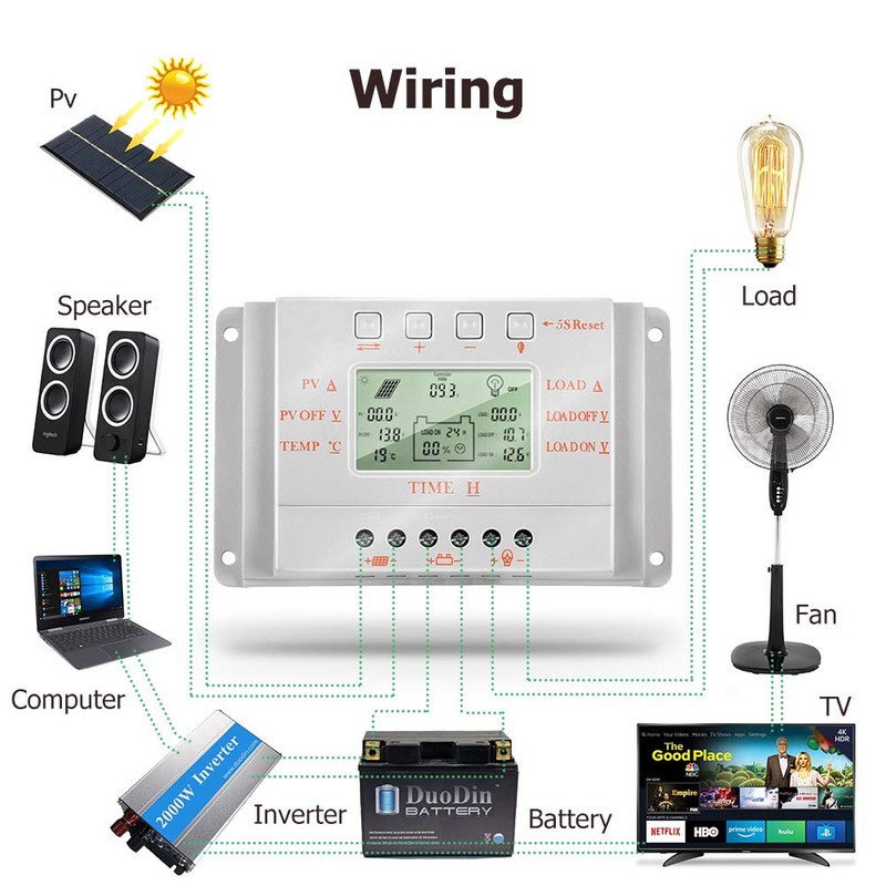 SolaMr 10A Solar Charge Controller 12V/24V Automatic Voltage Detection Solar