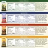 Afar Savory Protein Bars – Low Sugar, High Protein –