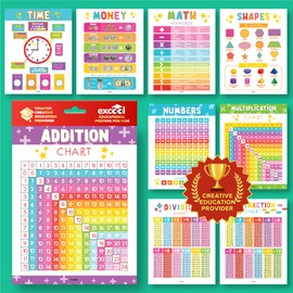 EXCOOL CLUB 9 Elementary School Math Posters For Classroom Decor - Laminated Multiplication Chart For 4th Grade, Addition Subtraction Chart Educational Poster, 5th Grade Classroom Must Haves (11x14)