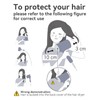CONFU Ionic Blow Dryer 1600W, Portable Lightweight Fast Drying Negative