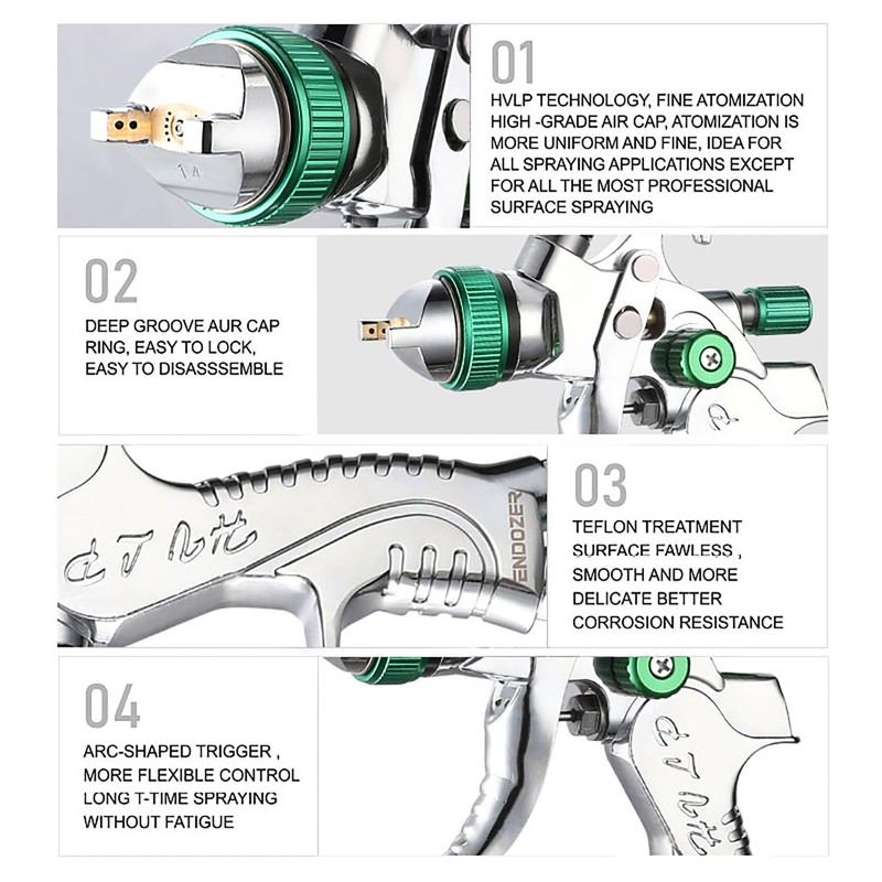 ENDOZER Professional HVLP Spray Gun Set Gravity Feed Air Spray