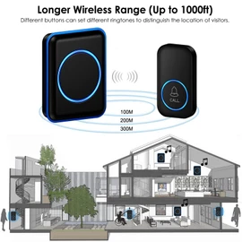Caregiver Pager, FullHouse Wireless Call Button 1000+ Feet, SOS Alert Nurse Calling Elderly Fall Help System for Patient/Disabled Monitoring at Home, IP55 Waterproof
