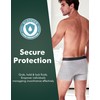 AIRCUTE Men Urine Incontinence Underwear Fly Front Opening Absorbent Leak