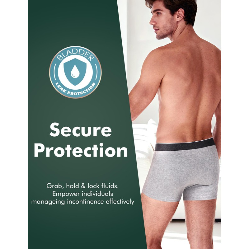 AIRCUTE Men Urine Incontinence Underwear Fly Front Opening Absorbent Leak