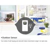 Indoor Outdoor Thermometer Wireless Weather Station with Atomic Clock Temperature