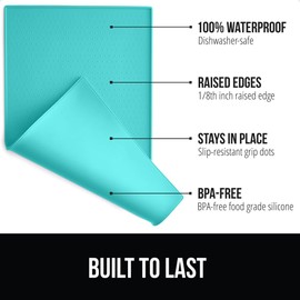 Gorilla Grip 100% Waterproof Raised Edge BPA Free Silicone Pet Feeding Mat, Dog Cat Food Mats Contain Spills Protects Floors, Placemats for Cats and Dogs Water Bowl, Pets Accessories 28x18 Turquoise