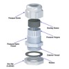 PENGLIN NPT1/2" Nylon Cable Glands, IP68 Waterproof Strain Relief Cord