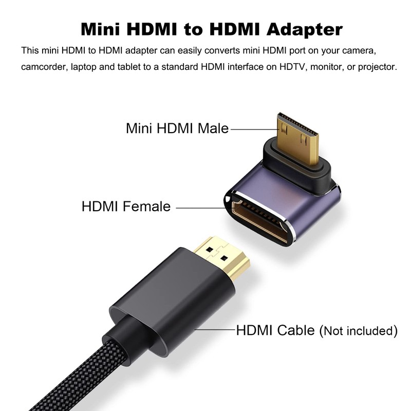 AreMe 8K Mini HDMI to HDMI Adapter (2 Pack), Up