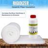 Colloidal Silica Rigidizer - Coating for Refractory Ceramic Fiber Products
