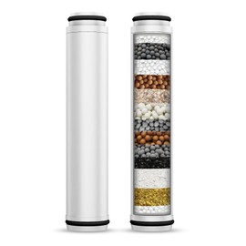 MEKO 2Pack 15 Layers Shower Filter Replacement Cartridge, Shower Head Filter for Hard Water, Reduces Chlorine, Fluoride, Heavy Metals and Harmful Substances