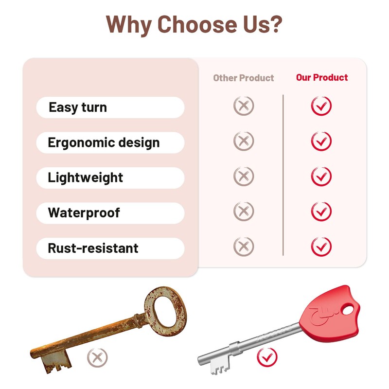 Radar Key for Disabled Toilet