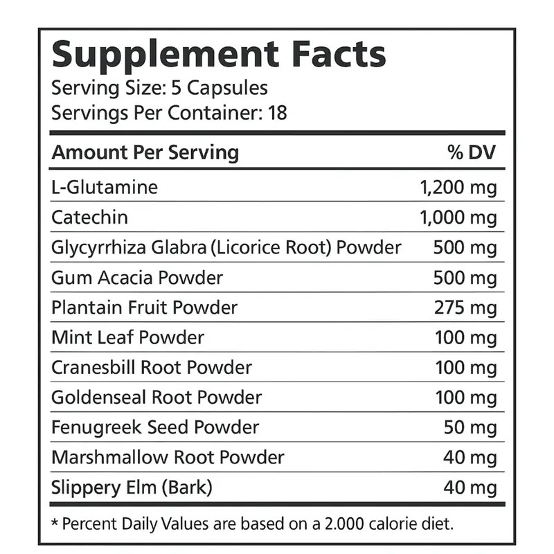 Manteniendo Tu Salud – Gastritis & Ulcers Support with Slippery
