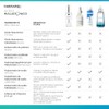 Farmapiel Sérum Ácido Hialurónico 2% 2 Pack