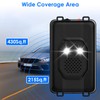 iMounTEK 2 Ultrasonic Rodent Repellent for Car Engine Vehicle Under