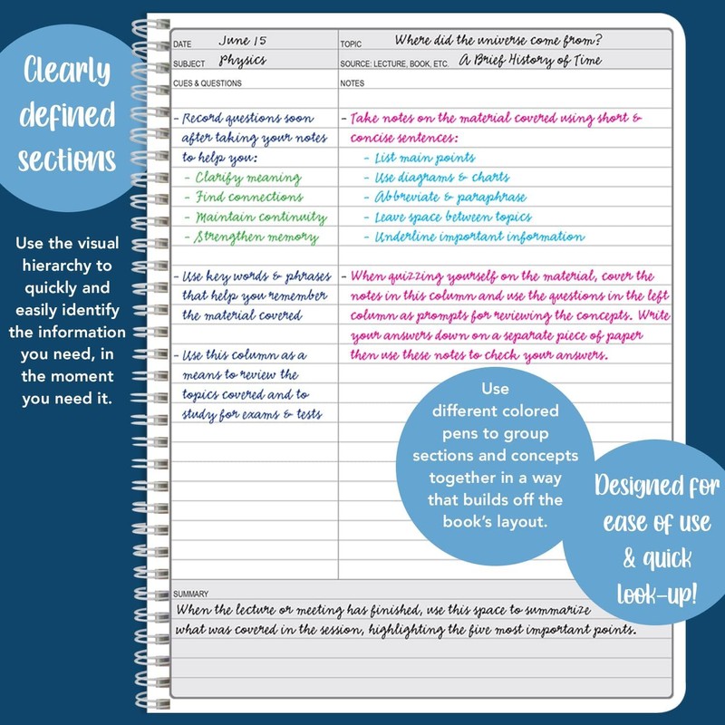 BookFactory Universal Note Taking System (Cornell Notes) / NoteTaking Notebook