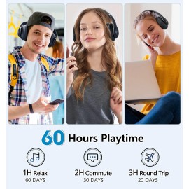 Tuitager Bluetooth Headphones Over Ear 60 Hours HiFi Stereo 6 EQ Modes