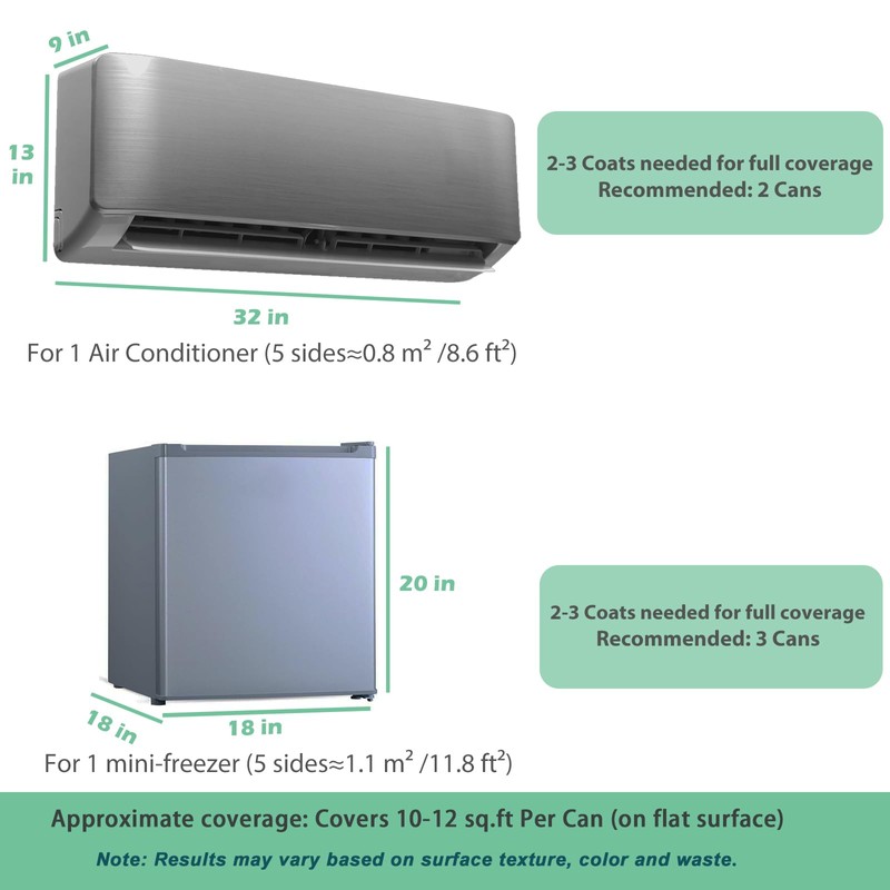 NADAMOO Matte Silver Appliance Spray Paint, Rust-Resistant Formula to Renew