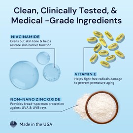 Roskin Mineral Matte Face Sunscreen - Invisible Facial Sunscreens with Non Nano Zinc Oxide - Facial Sunblock with SPF 33 Broad-Spectrum & Blue Light Protection - Face Sunscreen Moisturizer (1.7 Fl Oz)