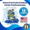 HVAC Guys AC Drain Pan Tablets 12PK | Flow Treat