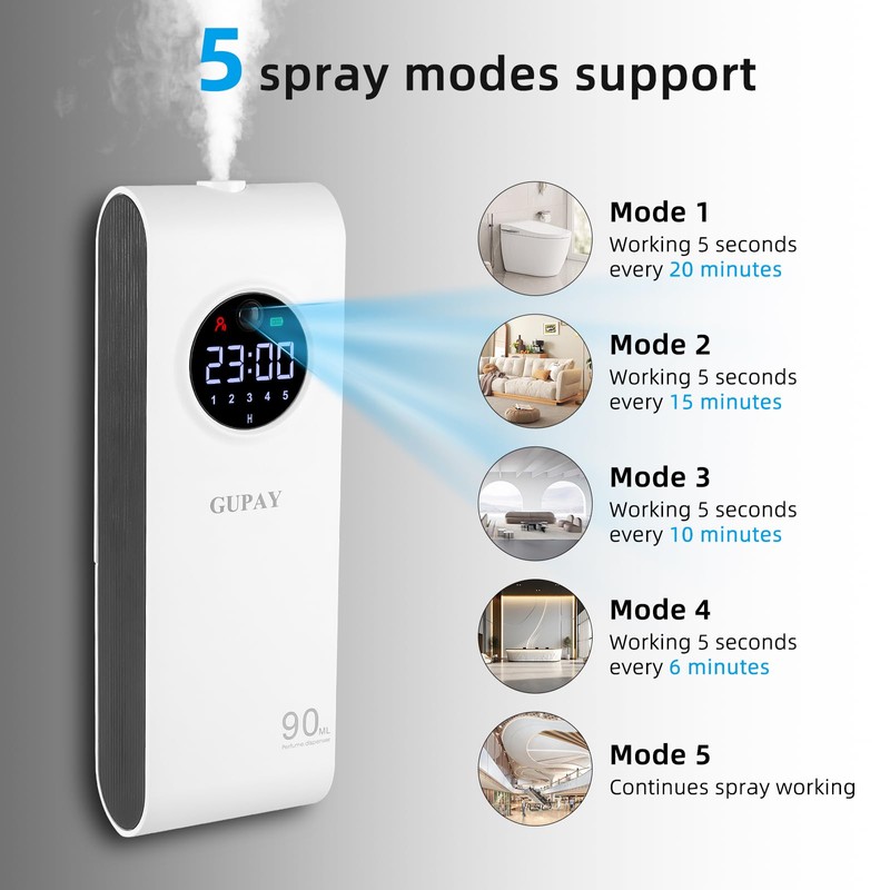 GUPAY 90ml Essential Oil Diffuser, 5 spary Mode Smart Aromatherapy