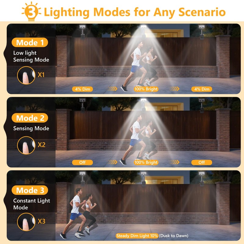 Clip on Solar Lights Outdoor with Motion Sensor, 360°Rotatable &
