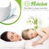 Comfier Sleep Waterproof Pillow Protectors 48x74 Anti Allergy Super Soft