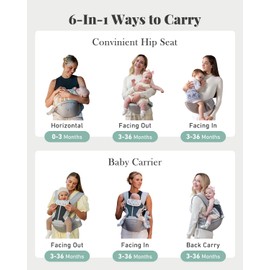 Baby Carrier, MOMTORY Safety-Certified 6-in-1 Baby Carrier with Hip Seat, Detachable Baby Holder Carrier Newborn to Toddler, Soft Ergonomic Toddler Support Carrier for 7-50lbs- Grey