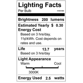 EcoSmart Bulbs EcoSmart 25-Watt Equivalent B11 Dimmable Blunt Tip Clear Glass Candelabra LED Vintage Edison Light Bulb Daylight (3-Pack)